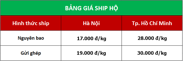 dathangnhanh bg shipho